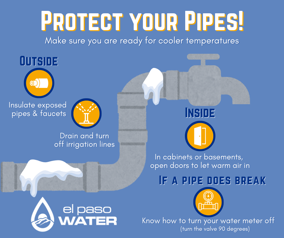 Protect Your Pipes 