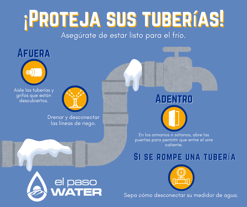 Protect your Pipes Spanish 